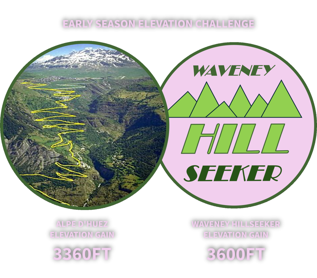 Waveney Hillseeker - TPR EVENTS